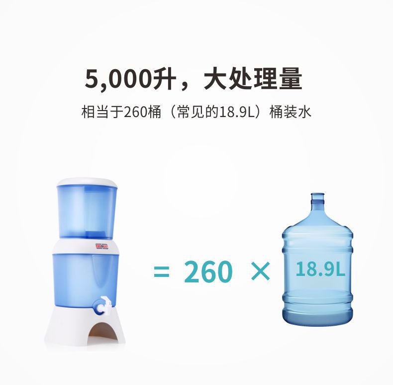 凈易陶瓷膜重力凈水器可處理5000升水