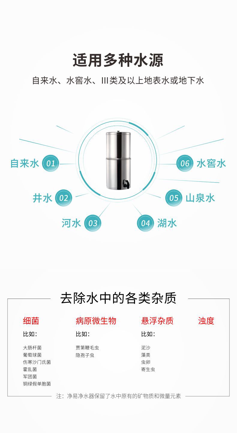 凈易應(yīng)急救援重力凈水器適用于自來(lái)水、水窖水、Ⅲ類及以上地表水或地下水