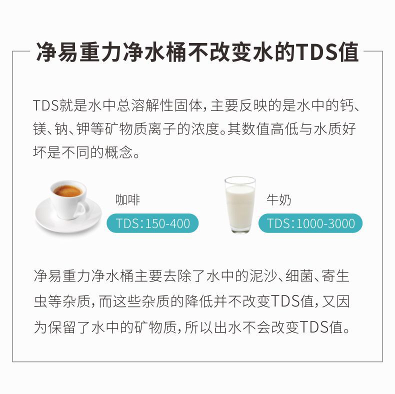 凈易重力凈水桶采用水的自身重力作為壓力,陶瓷膜孔徑較小，所以出水是一滴滴的滴出來(lái)的