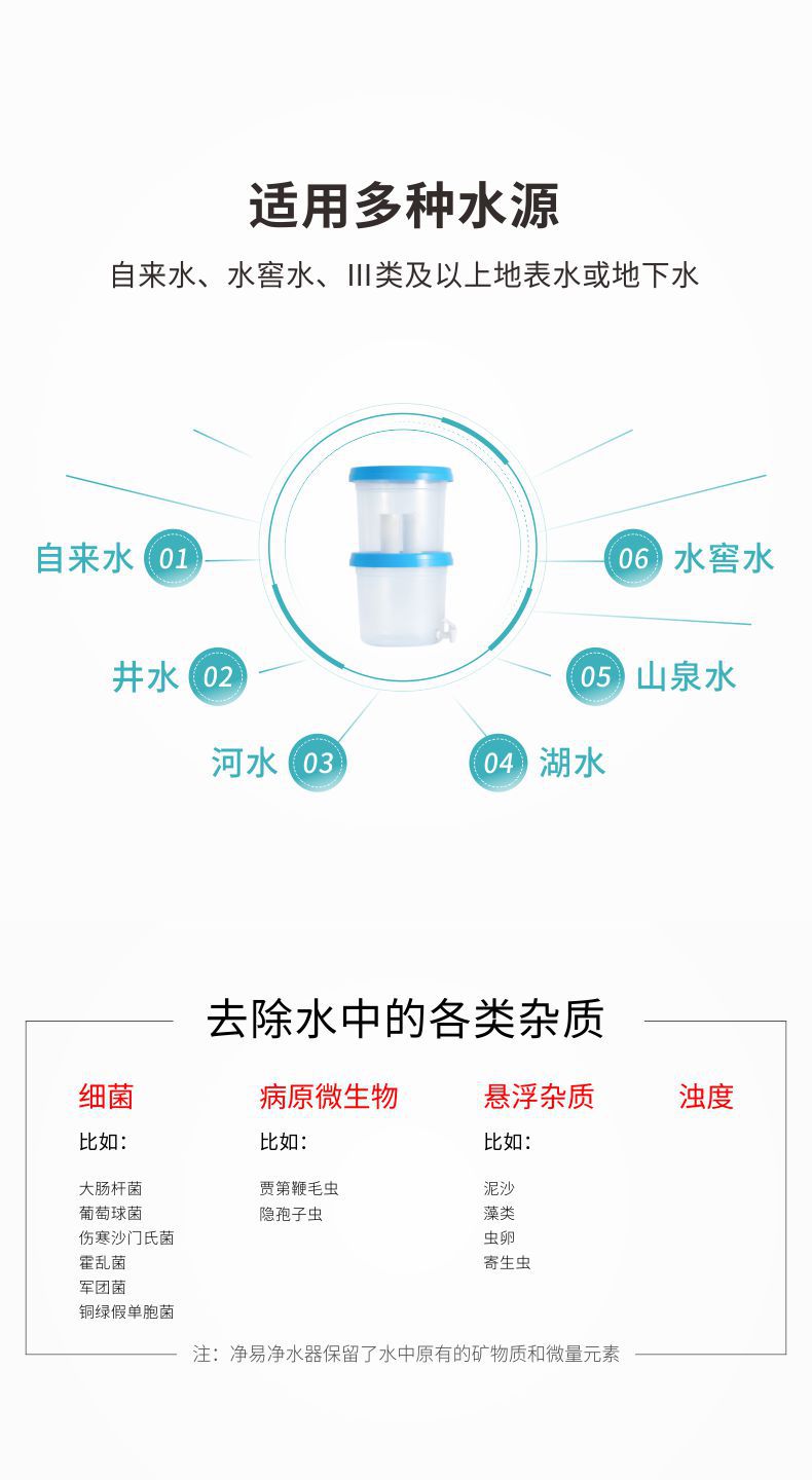 凈易滲漏式重力凈水器適用于自來水、水窖水、Ⅲ類及以上地表水或地下水