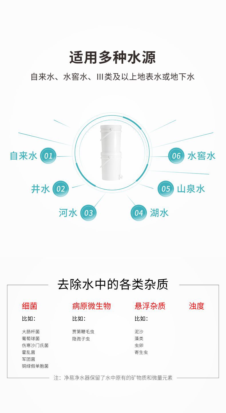 凈易滲漏式重力凈水器適用于自來水、水窖水、Ⅲ類及以上地表水或地下水