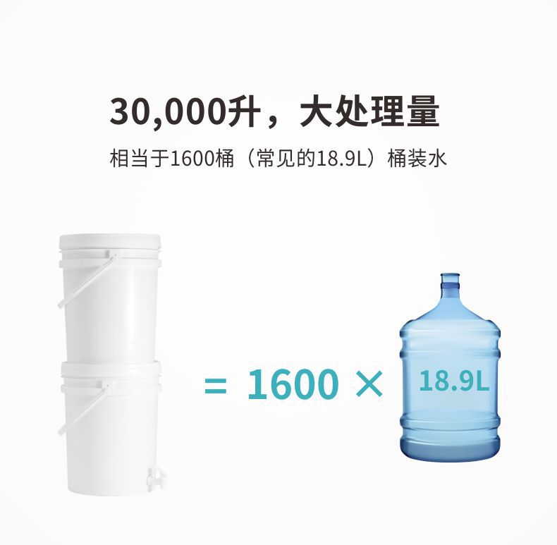 凈易滲漏式應急救災重力凈水器可處理18000升水