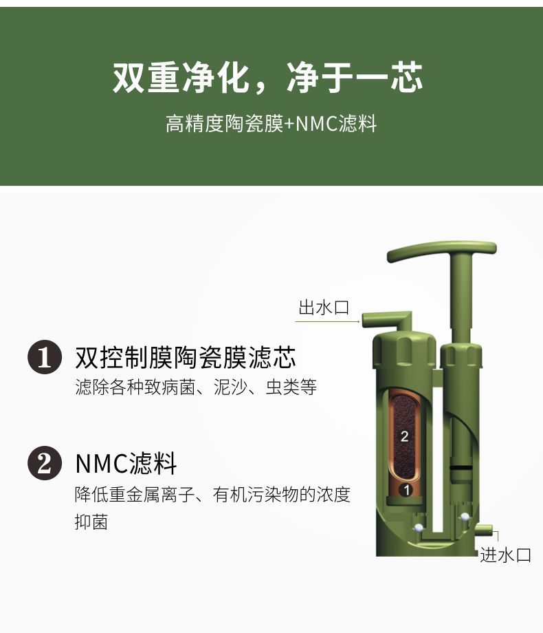 凈易單兵野外水質(zhì)凈化器凈化原理,高精度陶瓷膜,NMC濾料