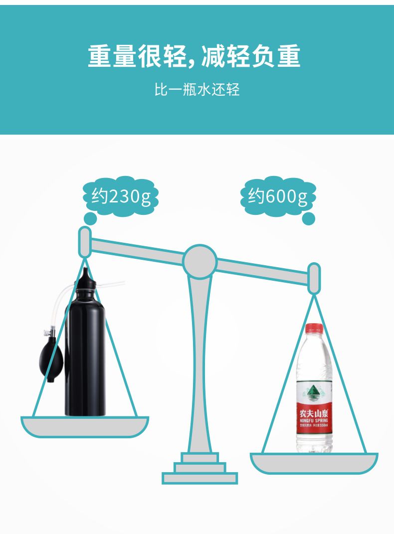 凈易單兵戶外便攜式運動凈水器還不如一瓶水重