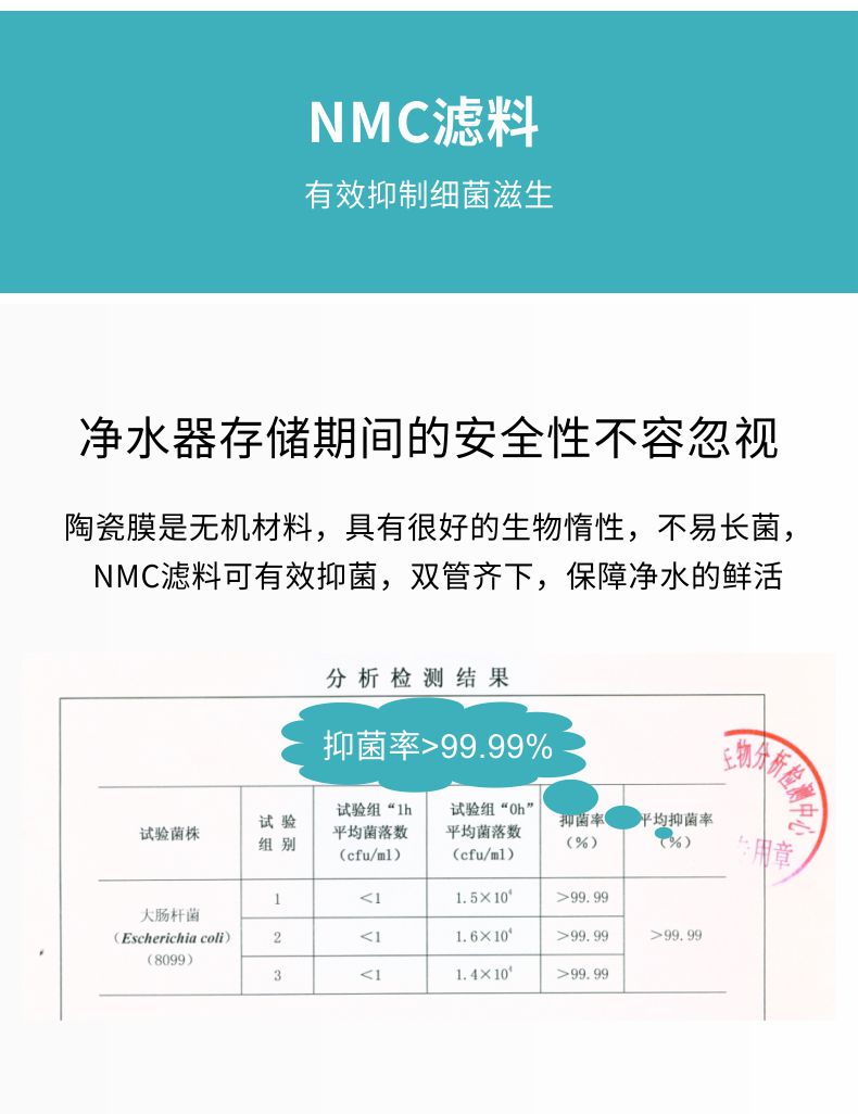 凈易單兵戶外便攜式應(yīng)急救災(zāi)凈水器第6級-NMC濾料