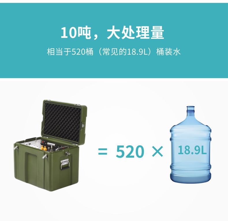 凈易連排野外便攜式應(yīng)急凈水箱凈化量大,10噸