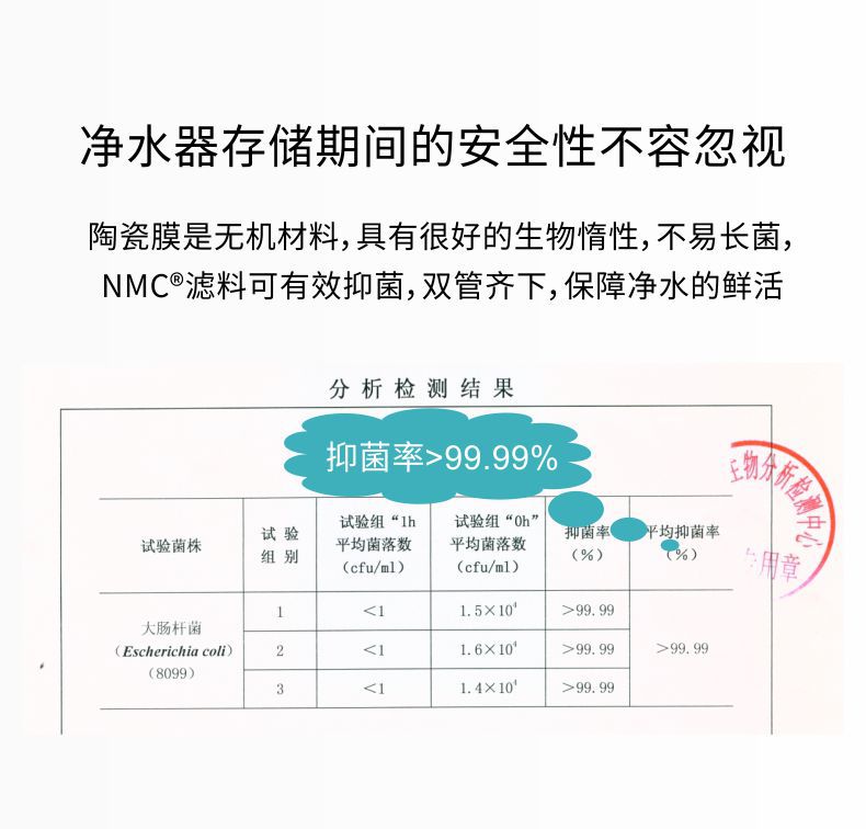 第7級(jí)-NMC濾料