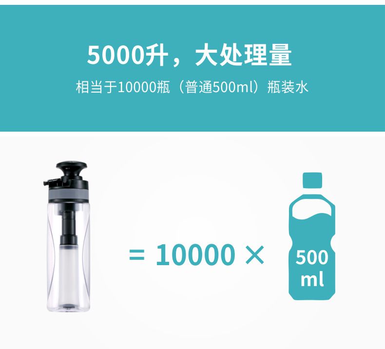 凈易單兵戶外便攜式水質(zhì)凈化器可凈化5000升,處理量大