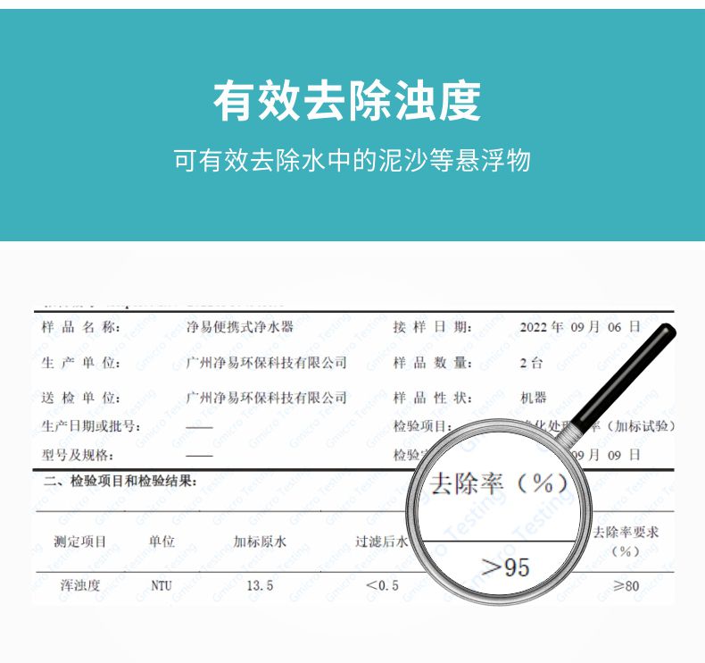 凈易單兵戶外便攜式小分隊凈水器可有效去除濁度