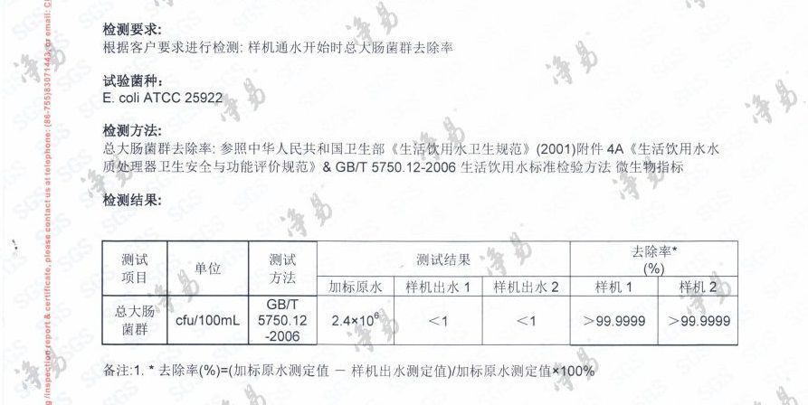 凈易戶外便攜式旅行凈水杯對(duì)總大腸菌群的去除率>99.9999%