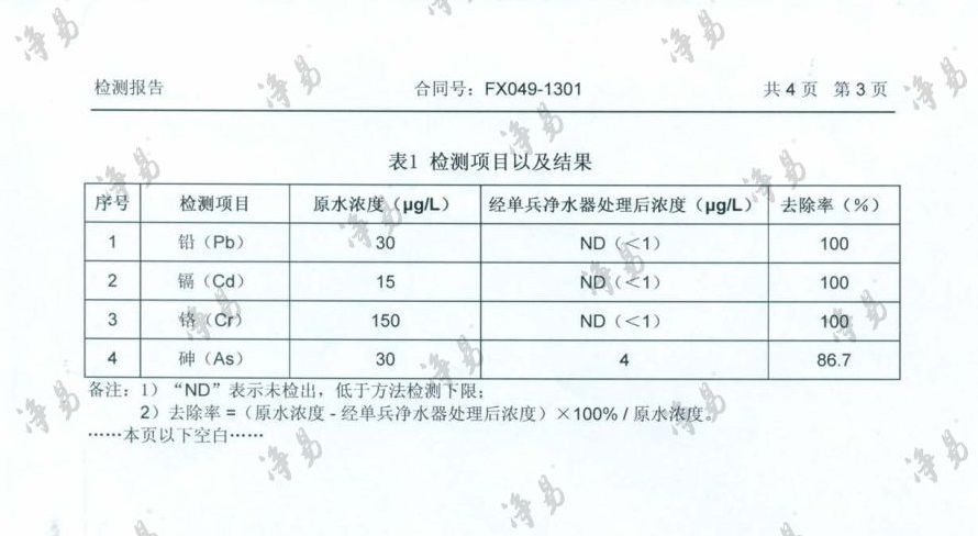 凈易單兵凈水器可以有效去除水中的鉛、鎘、鉻、砷等有害離子