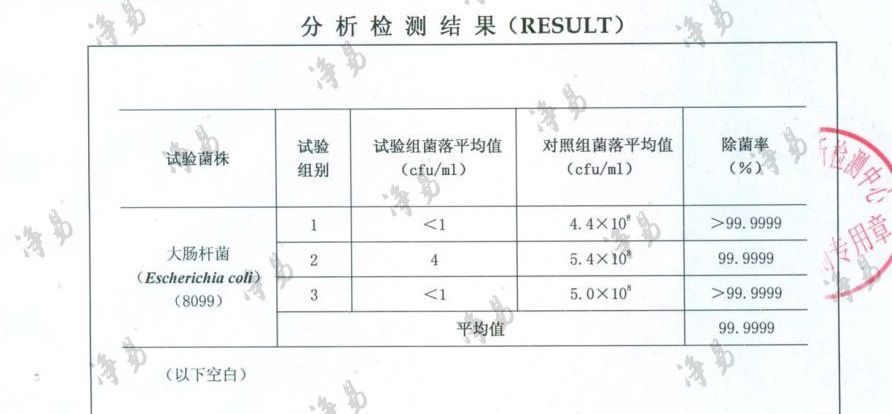 凈易陶瓷膜濾芯對(duì)大腸桿菌去除率>99.9999%