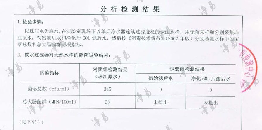 凈易單兵凈水器可有效去除天然水體中的菌落總數(shù)、總大腸菌群。