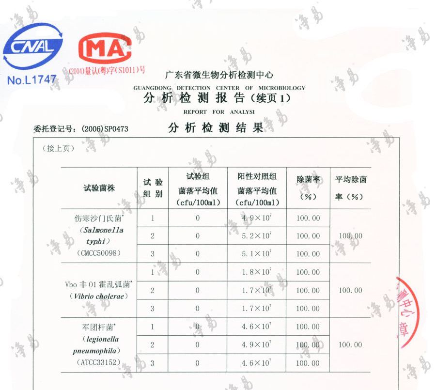 凈易戶外便攜式陶瓷膜凈水器可有效去除水中的大腸桿菌、金黃色葡萄球菌、傷寒沙門氏菌、霍亂菌、軍團桿菌等微生物。